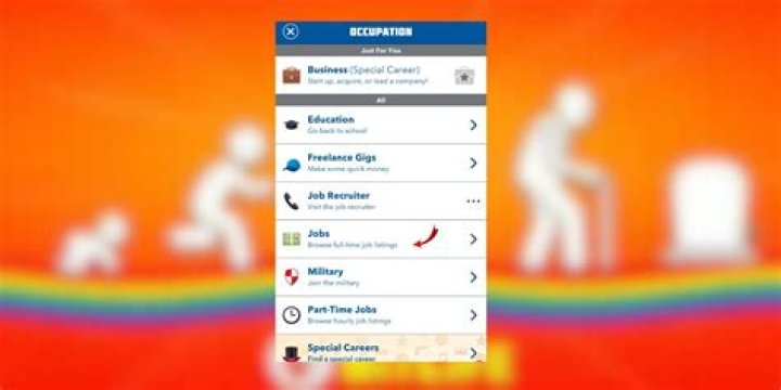 
Gilmore Girls Connecticut Challenge How To Be Born There In Bitlife And How To Complete The Task? 