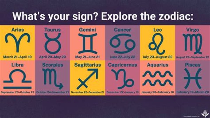 
Johnny Drille Takes A Shot At Those Who Use Their Zodiac Sign As An Excuse. 